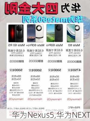 华为Nexus5,华为NEXT