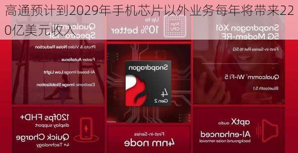 高通预计到2029年手机芯片以外业务每年将带来220亿美元收入