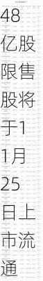 中远海发公布约14.48亿股限售股将于11月25日上市流通