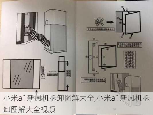 小米a1新风机拆卸图解大全,小米a1新风机拆卸图解大全视频