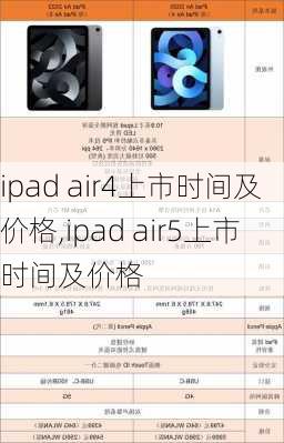 ipad air4上市时间及价格,ipad air5上市时间及价格