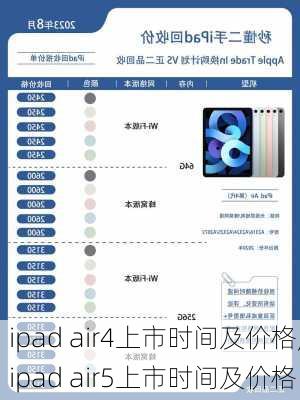 ipad air4上市时间及价格,ipad air5上市时间及价格