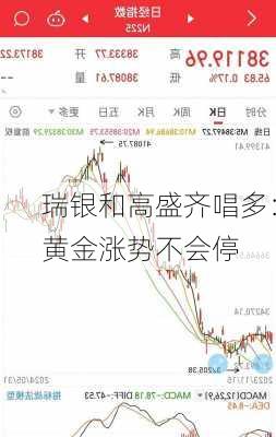 瑞银和高盛齐唱多：黄金涨势不会停