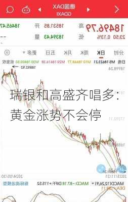 瑞银和高盛齐唱多：黄金涨势不会停