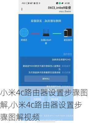 小米4c路由器设置步骤图解,小米4c路由器设置步骤图解视频