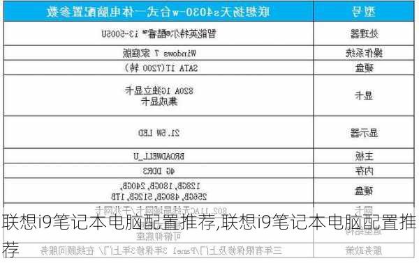 联想i9笔记本电脑配置推荐,联想i9笔记本电脑配置推荐