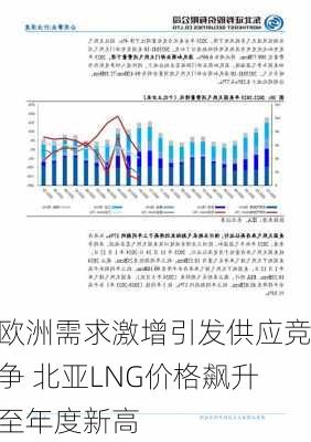 欧洲需求激增引发供应竞争 北亚LNG价格飙升至年度新高