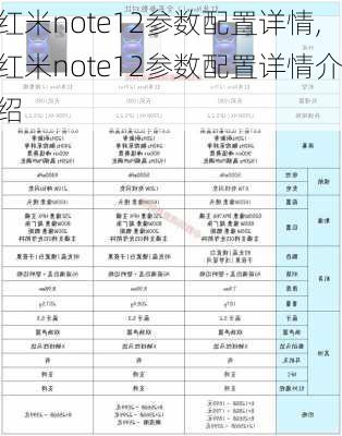 红米note12参数配置详情,红米note12参数配置详情介绍