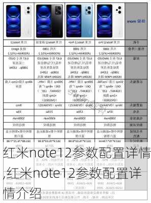 红米note12参数配置详情,红米note12参数配置详情介绍