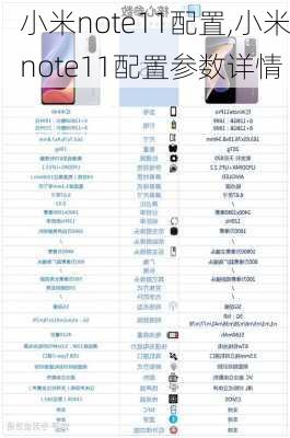 小米note11配置,小米note11配置参数详情