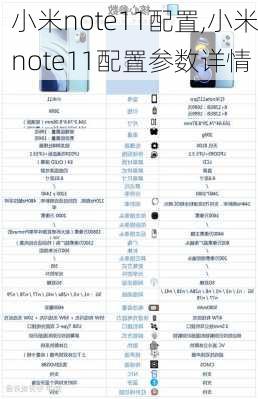 小米note11配置,小米note11配置参数详情