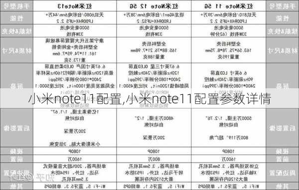 小米note11配置,小米note11配置参数详情