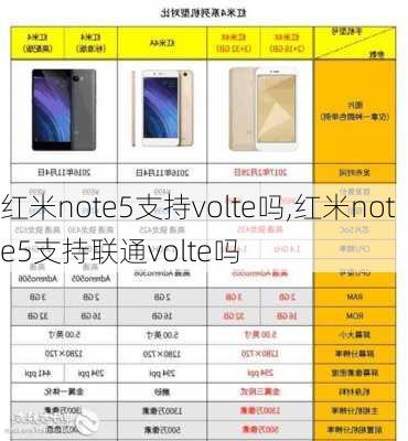 红米note5支持volte吗,红米note5支持联通volte吗