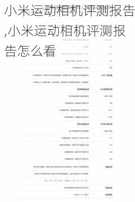 小米运动相机评测报告,小米运动相机评测报告怎么看