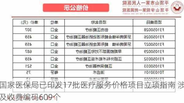 国家医保局已印发17批医疗服务价格项目立项指南 涉及收费编码609个