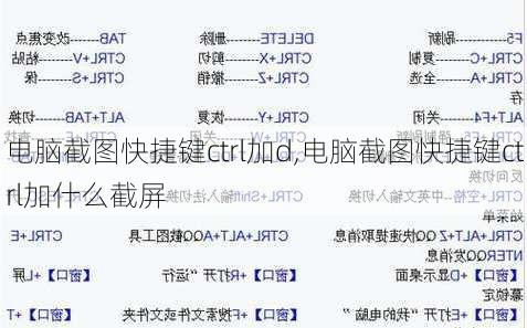 电脑截图快捷键ctrl加d,电脑截图快捷键ctrl加什么截屏