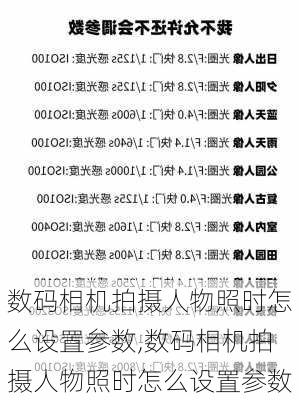 数码相机拍摄人物照时怎么设置参数,数码相机拍摄人物照时怎么设置参数