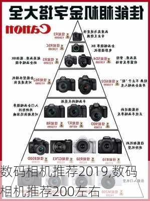 数码相机推荐2019,数码相机推荐200左右