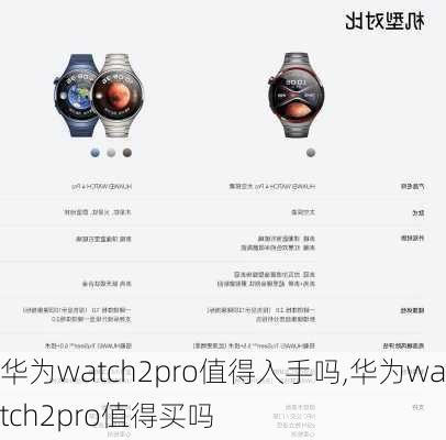 华为watch2pro值得入手吗,华为watch2pro值得买吗