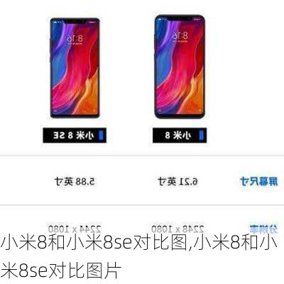 小米8和小米8se对比图,小米8和小米8se对比图片