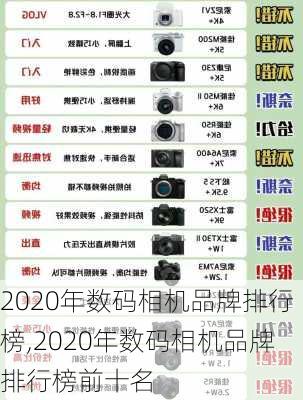 2020年数码相机品牌排行榜,2020年数码相机品牌排行榜前十名