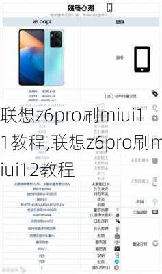 联想z6pro刷miui11教程,联想z6pro刷miui12教程