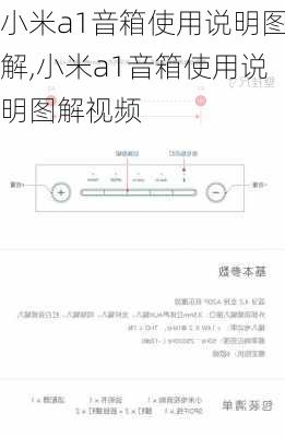 小米a1音箱使用说明图解,小米a1音箱使用说明图解视频