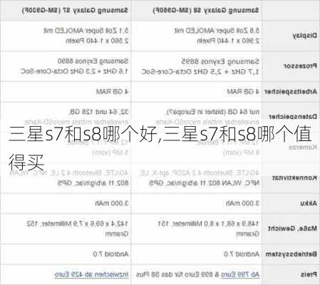 三星s7和s8哪个好,三星s7和s8哪个值得买