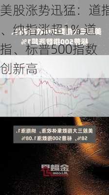 美股涨势迅猛：道指、纳指涨超1% 道指、标普500指数创新高