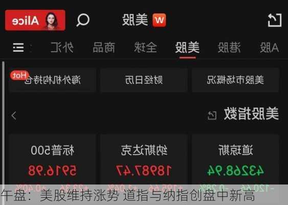 午盘：美股维持涨势 道指与纳指创盘中新高