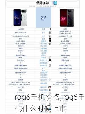 rog6手机价格,rog6手机什么时候上市