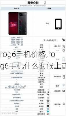 rog6手机价格,rog6手机什么时候上市