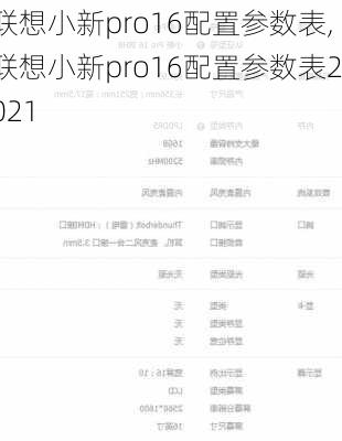 联想小新pro16配置参数表,联想小新pro16配置参数表2021