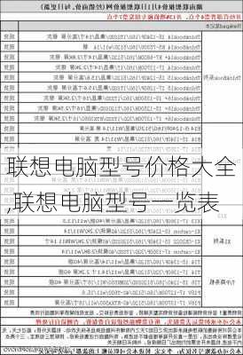 联想电脑型号价格大全,联想电脑型号一览表