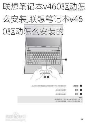 联想笔记本v460驱动怎么安装,联想笔记本v460驱动怎么安装的