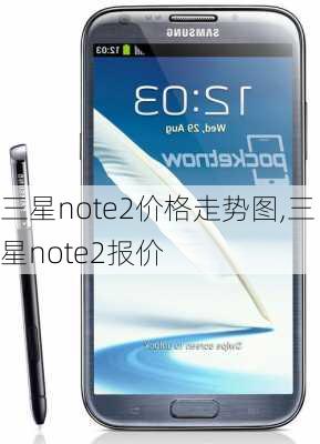 三星note2价格走势图,三星note2报价