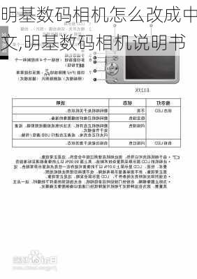 明基数码相机怎么改成中文,明基数码相机说明书