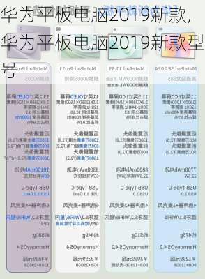 华为平板电脑2019新款,华为平板电脑2019新款型号