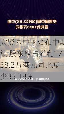 安贤园中国公布中期业绩 股东应占溢利1738.2万港元同比减少33.18%