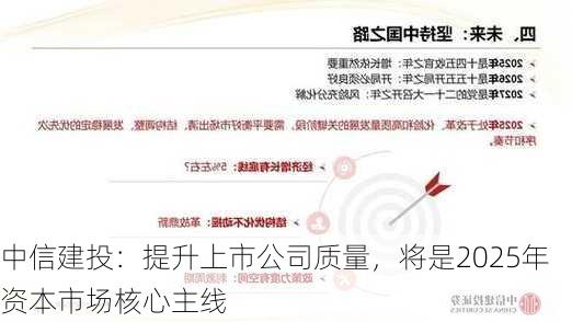 中信建投：提升上市公司质量，将是2025年资本市场核心主线