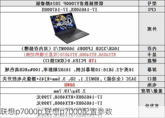 联想p7000p,联想p7000配置参数