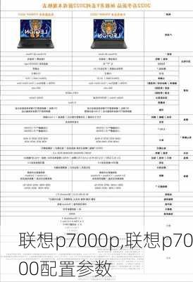 联想p7000p,联想p7000配置参数