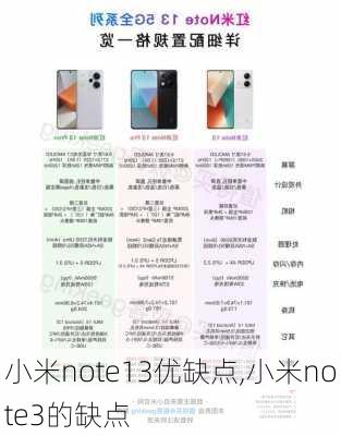 小米note13优缺点,小米note3的缺点