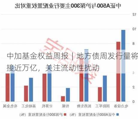 中加基金权益周报︱地方债周发行量将接近万亿，关注流动性扰动