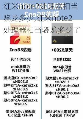 红米note2处理器相当骁龙多少,红米note2处理器相当骁龙多少了