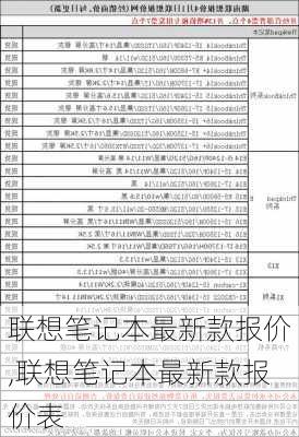 联想笔记本最新款报价,联想笔记本最新款报价表