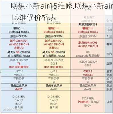 联想小新air15维修,联想小新air15维修价格表