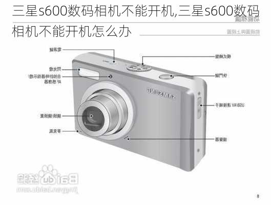 三星s600数码相机不能开机,三星s600数码相机不能开机怎么办