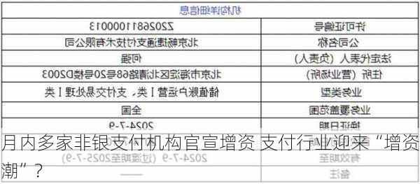 月内多家非银支付机构官宣增资 支付行业迎来“增资潮”？