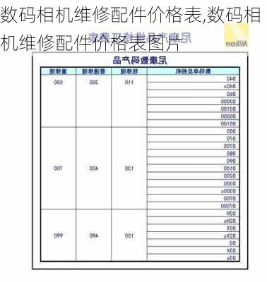 数码相机维修配件价格表,数码相机维修配件价格表图片